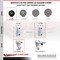 Service Caster 3 Inch Soft Rubber Wheel Swivel 7/8 Inch Square Stem Caster Set with Brake SCC SCC-SQ20S314-SRS-TLB-78-4 - alternate 4